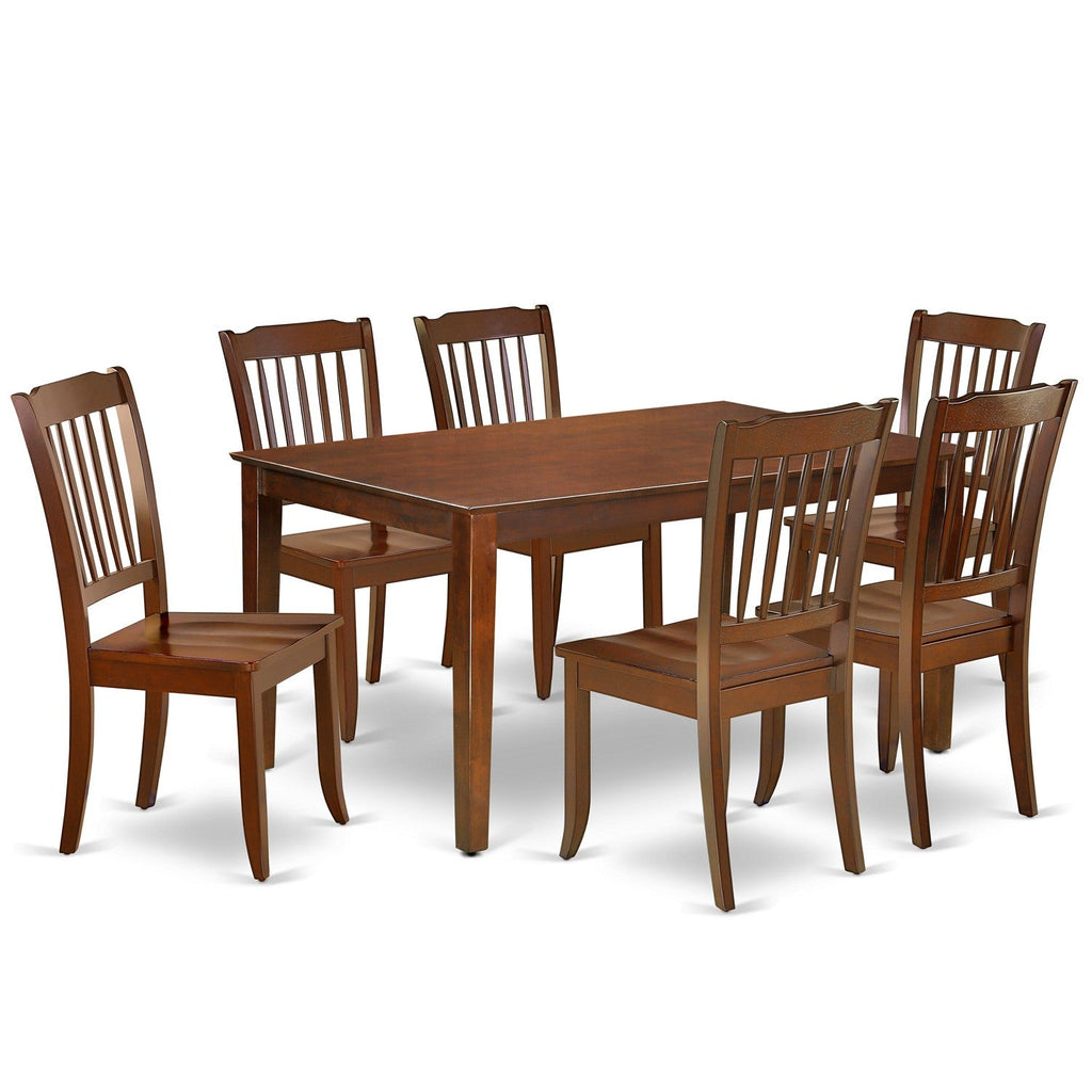East West Furniture CADA7-MAH-W 7 Piece Dining Room Table Set Consist of a Rectangle Kitchen Table and 6 Dining Chairs, 36x60 Inch, Mahogany