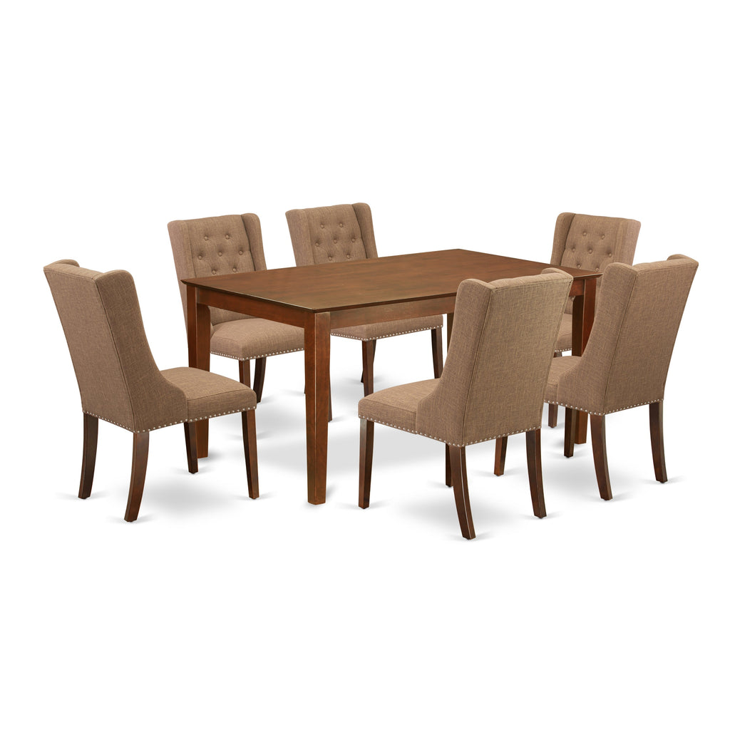 East West Furniture CAFO7-MAH-47 7 Piece Dining Room Table Set Consist of a Rectangle Kitchen Table and 6 Light Sable Linen Fabric Parson Dining Chairs, 36x60 Inch, Mahogany