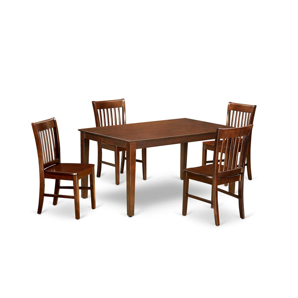 East West Furniture CANO5-MAH-W 5 Piece Dinette Set for 4 Includes a Rectangle Dining Room Table and 4 Kitchen Dining Chairs, 36x60 Inch, Mahogany