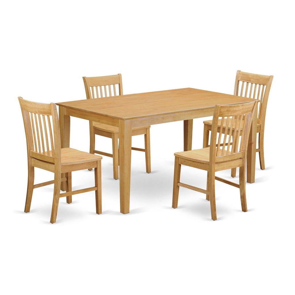 East West Furniture CANO5-OAK-W 5 Piece Kitchen Table Set for 4 Includes a Rectangle Dining Table and 4 Dining Room Chairs, 36x60 Inch, Oak