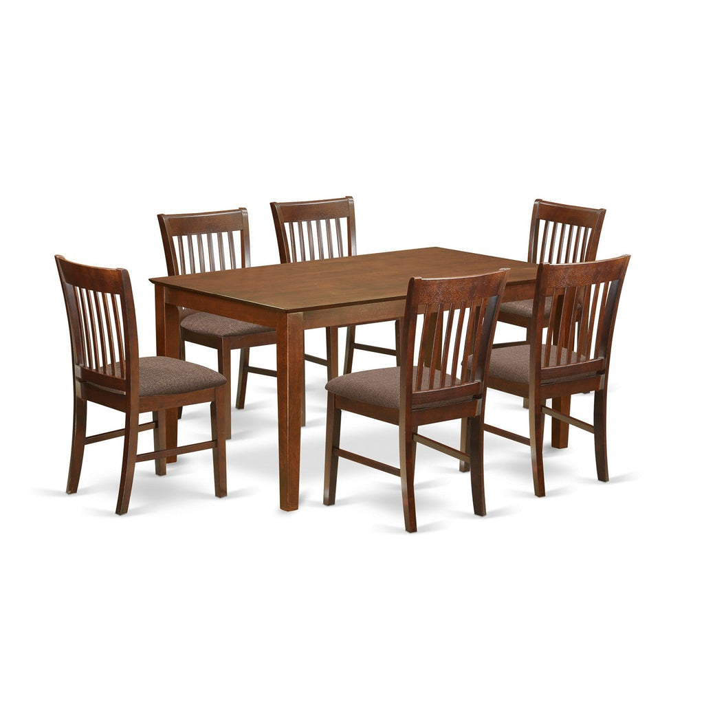 East West Furniture CANO7-MAH-C 7 Piece Modern Dining Table Set Consist of a Rectangle Wooden Table and 6 Linen Fabric Upholstered Chairs, 36x60 Inch, Mahogany