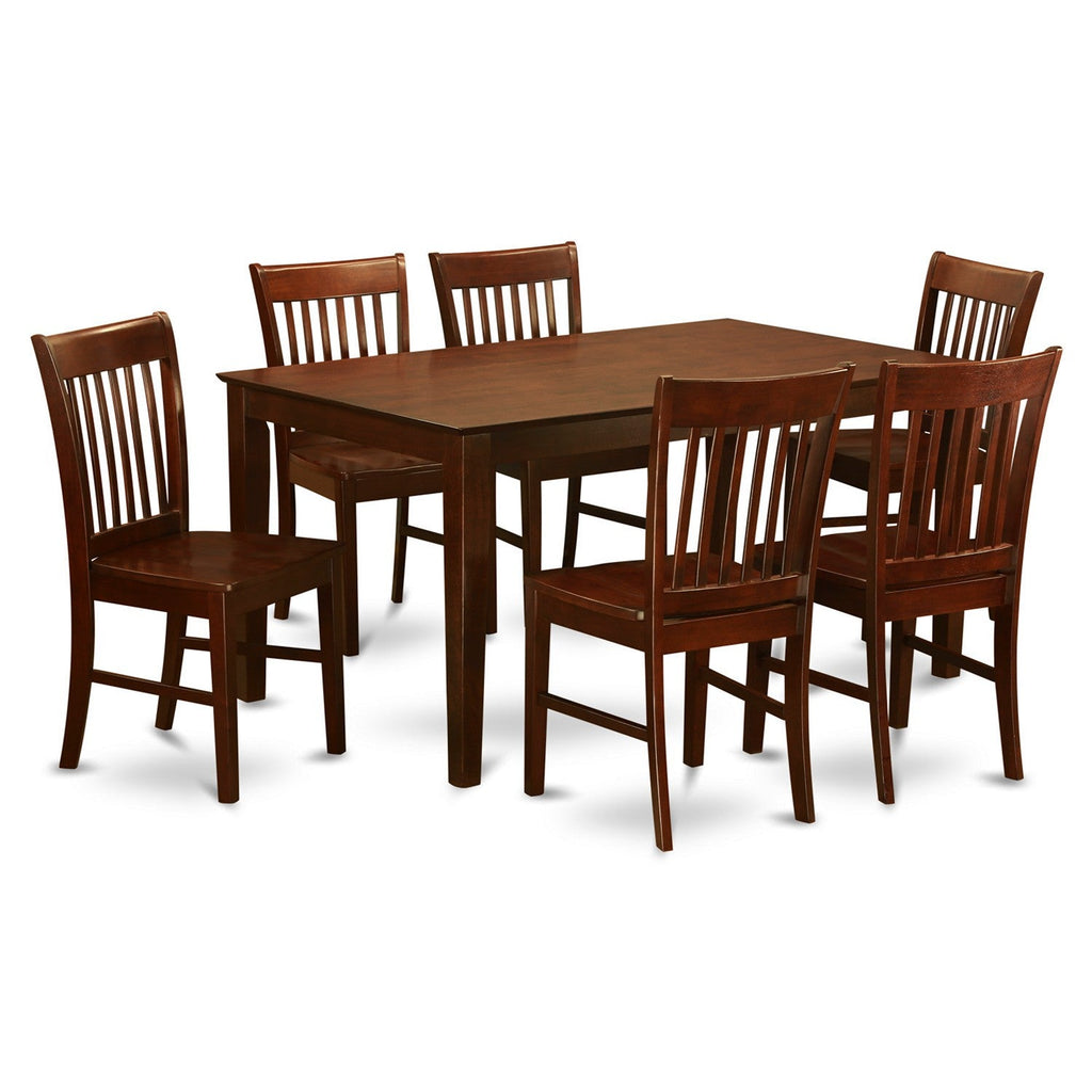 East West Furniture CANO7-MAH-W 7 Piece Dining Set Consist of a Rectangle Dinner Table and 6 Kitchen Dining Chairs, 36x60 Inch, Mahogany