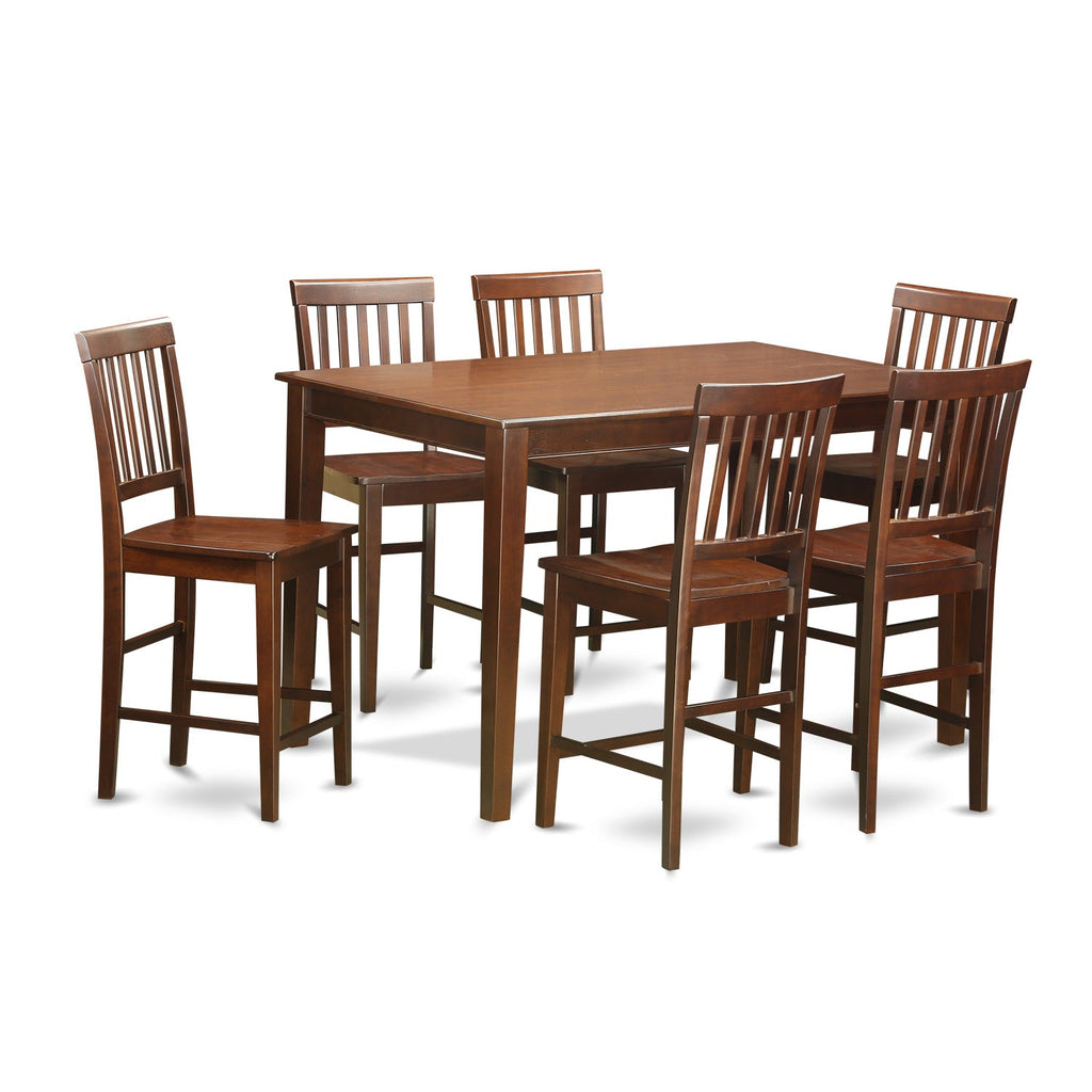 East West Furniture DUVN7H-MAH-W 7 Piece Kitchen Counter Height Dining Table Set Consist of a Rectangle Dining Room Table and 6 Wooden Seat Chairs, 36x60 Inch, Mahogany