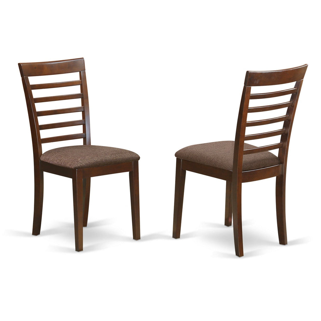 East West Furniture MLC-MAH-C Milan Dining Room Chairs - Linen Fabric Upholstered Wood Chairs, Set of 2, Mahogany